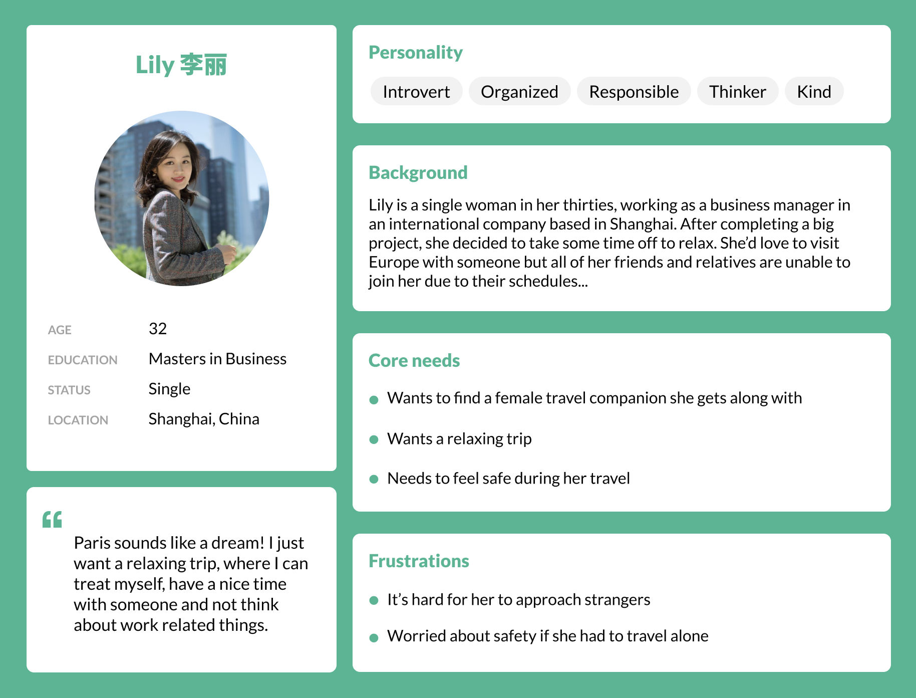 Persona Profile of Lily, a 32-year-old single business manager from Shanghai, with her personality traits, background, core needs, frustrations, and a quote about wanting a relaxing trip to Paris.