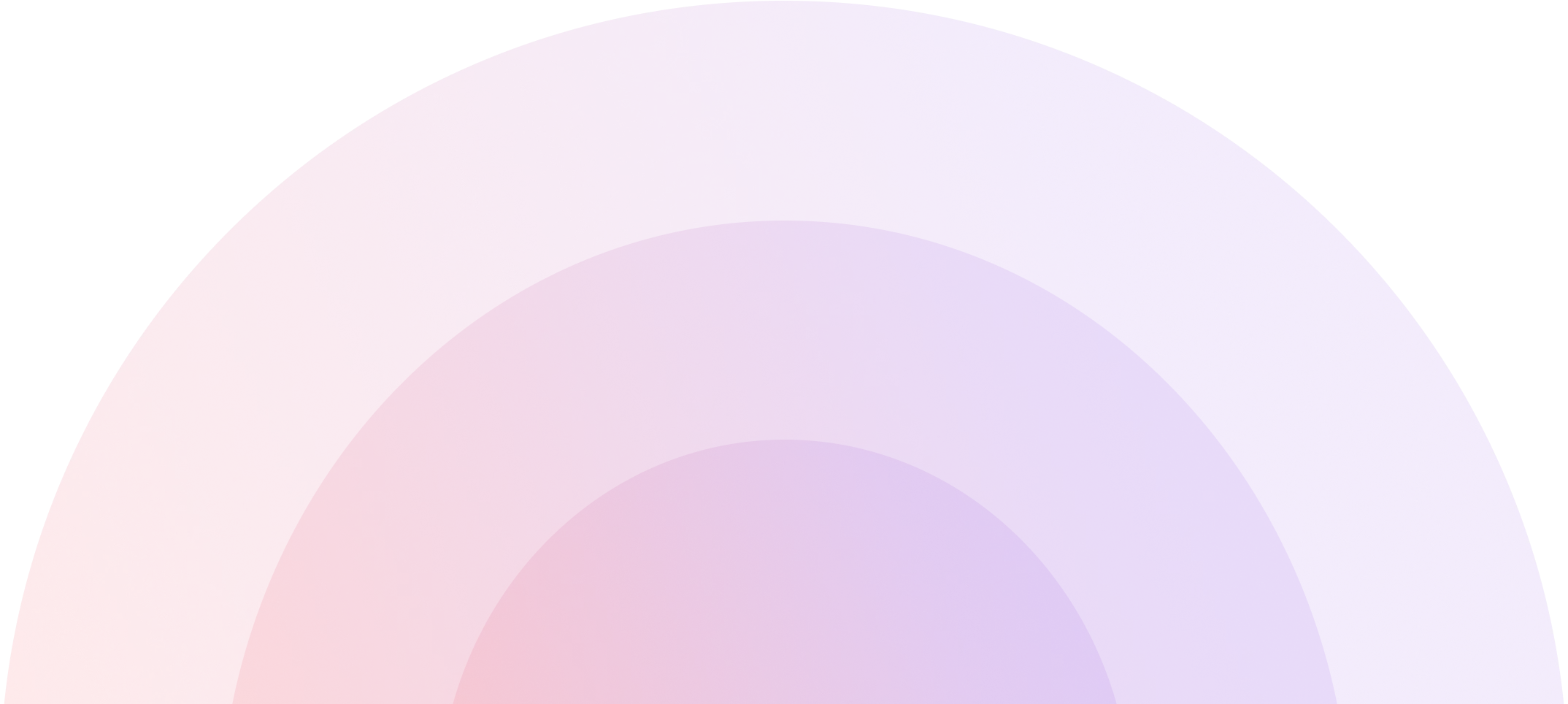 Integration Shape