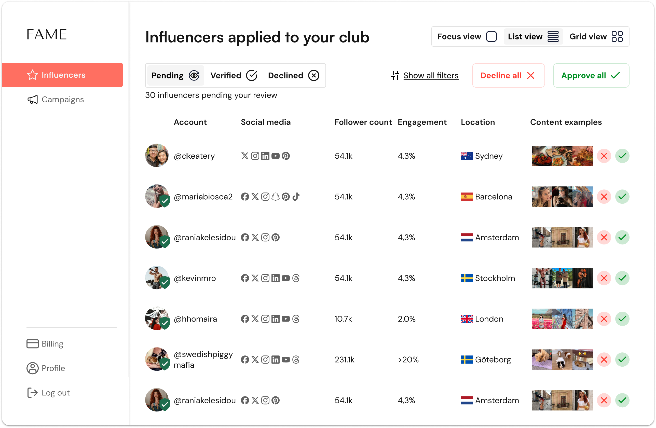 A visual representation of what the interface looks like for brands when they review influencers that have applied to their brand club.