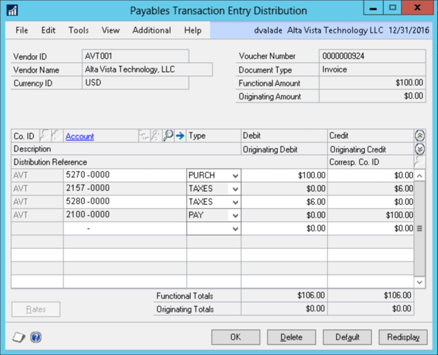 "Screenshot of a 'Payables Transaction Entry Distribution' window from accounting software for Alta Vista Technology LLC, dated 12/31/2016. The entry is for voucher number 0000000924, document type 'Invoice', vendor ID 'AVT001', and currency USD. Functional amount is $100.00, originating amount is $0.00. The distribution table includes four rows: Account 5270-0000 (Type: PURCH), Debit: $100.00, Credit: $0.00 Account 2157-0000 (Type: TAXES), Debit: $0.00, Credit: $0.00 Account 5280-0000 (Type: TAXES), Debit: $6.00, Credit: $0.00 Account 2100-0000 (Type: PAY), Debit: $0.00, Credit: $106.00 Functional totals show Debit and Credit both at $106.00. Originating totals are $0.00.