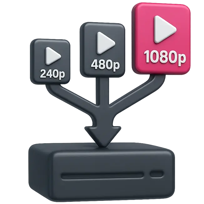 Server Transcoder