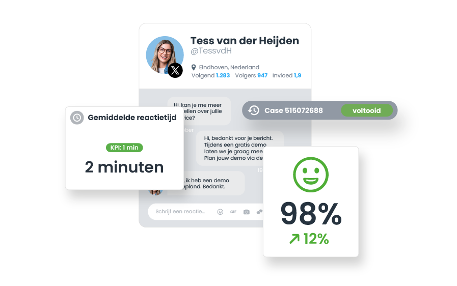 Reageer snel en persoonlijk op klantvragen via social media en livechats.