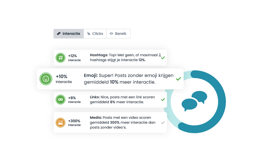 Post optimaliseren voor betere prestaties en groter bereik op social media.