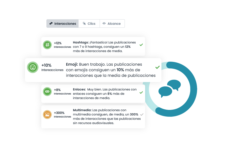 Optimiza tus publicaciones para obtener mejores resultados y mayor alcance en redes sociales.