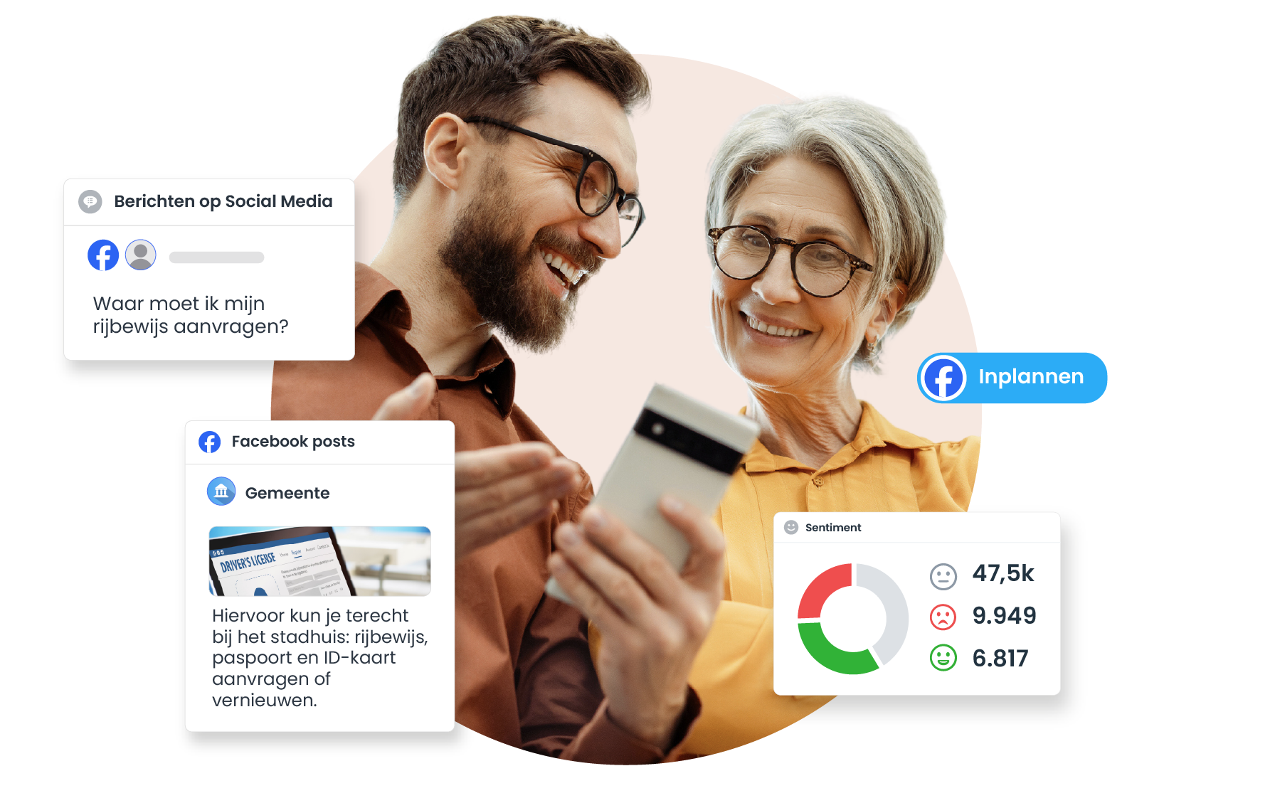 Begrijp, verbind en informeer inwoners visual