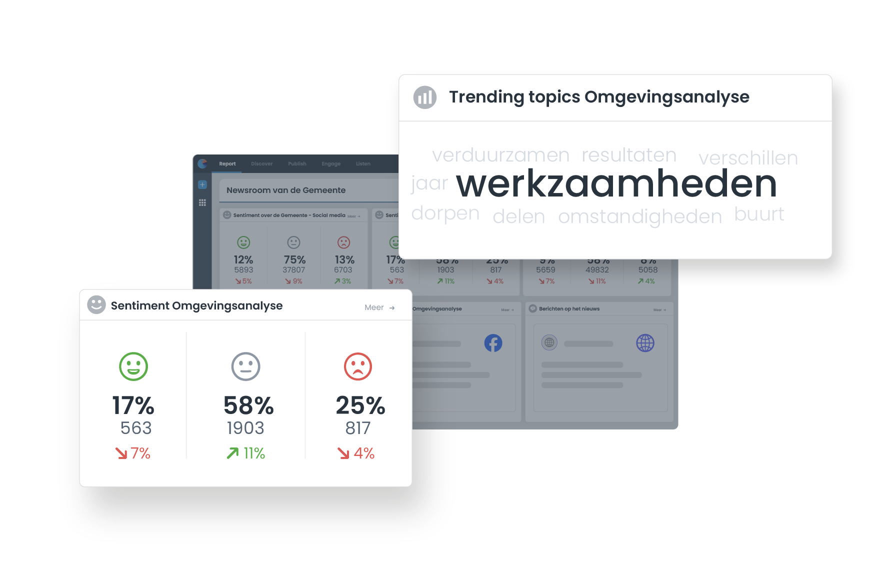 Sterkere verbinding met inwoners visual