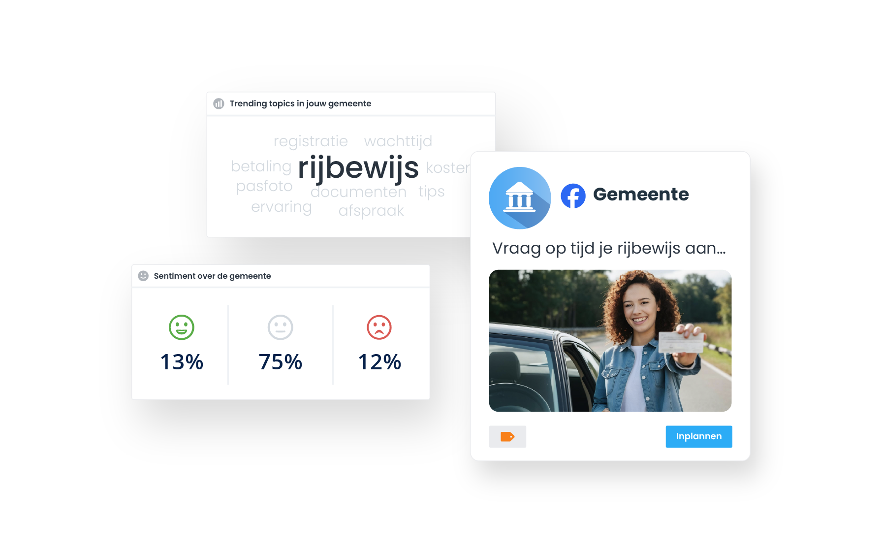 Proactief informeren van inwoners visual