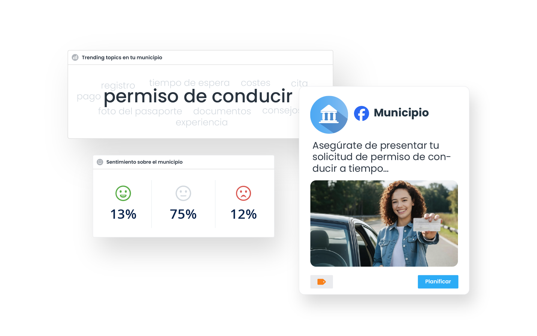 Comunidad proactiva - Municipios