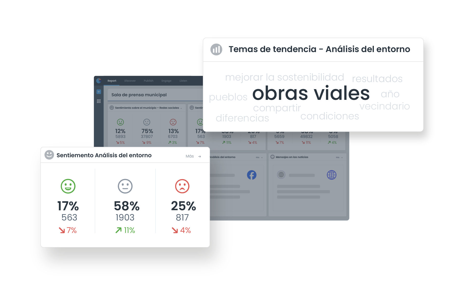 Informacion relevante por tu comunidad - municipios