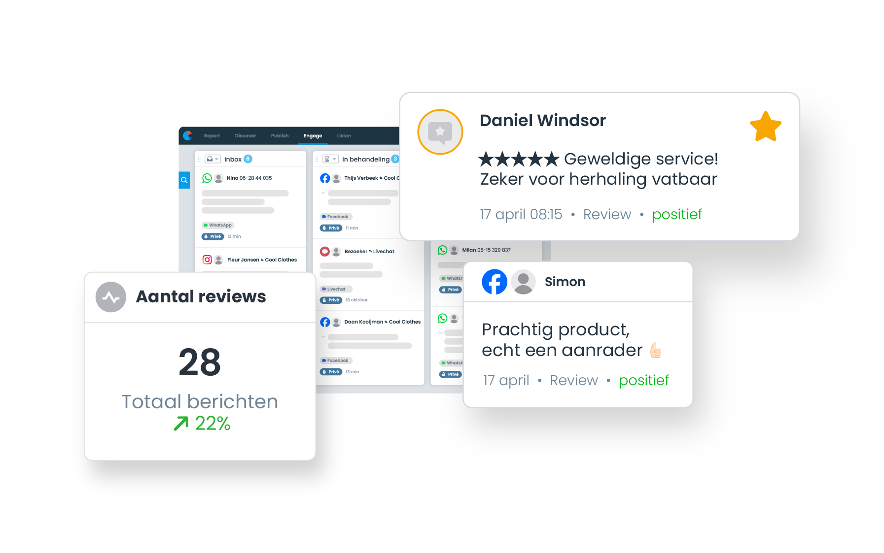 Inzicht in alle reviews en realtime notificaties visual