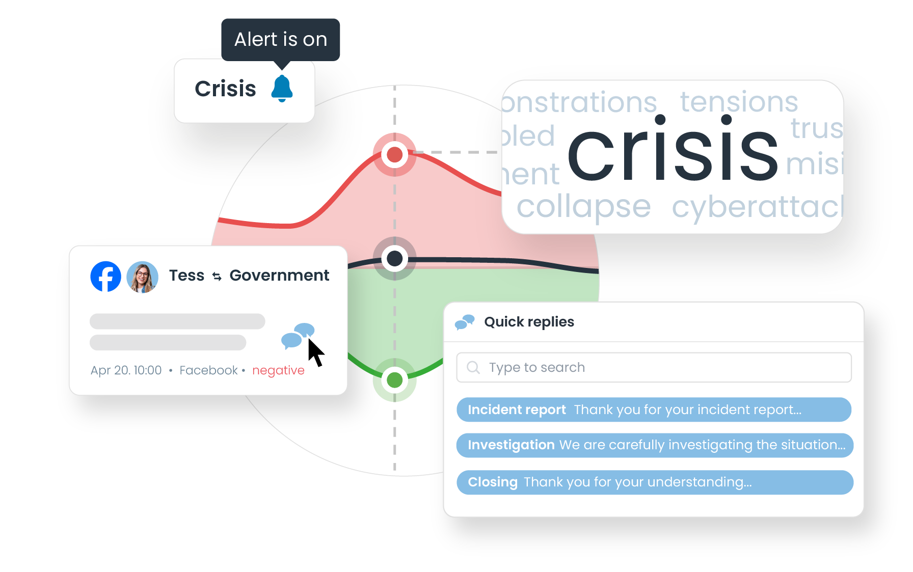 quick-response-social-issues-government