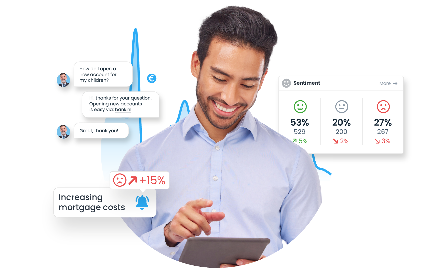 en-finance-tool-visual-coosto-hero