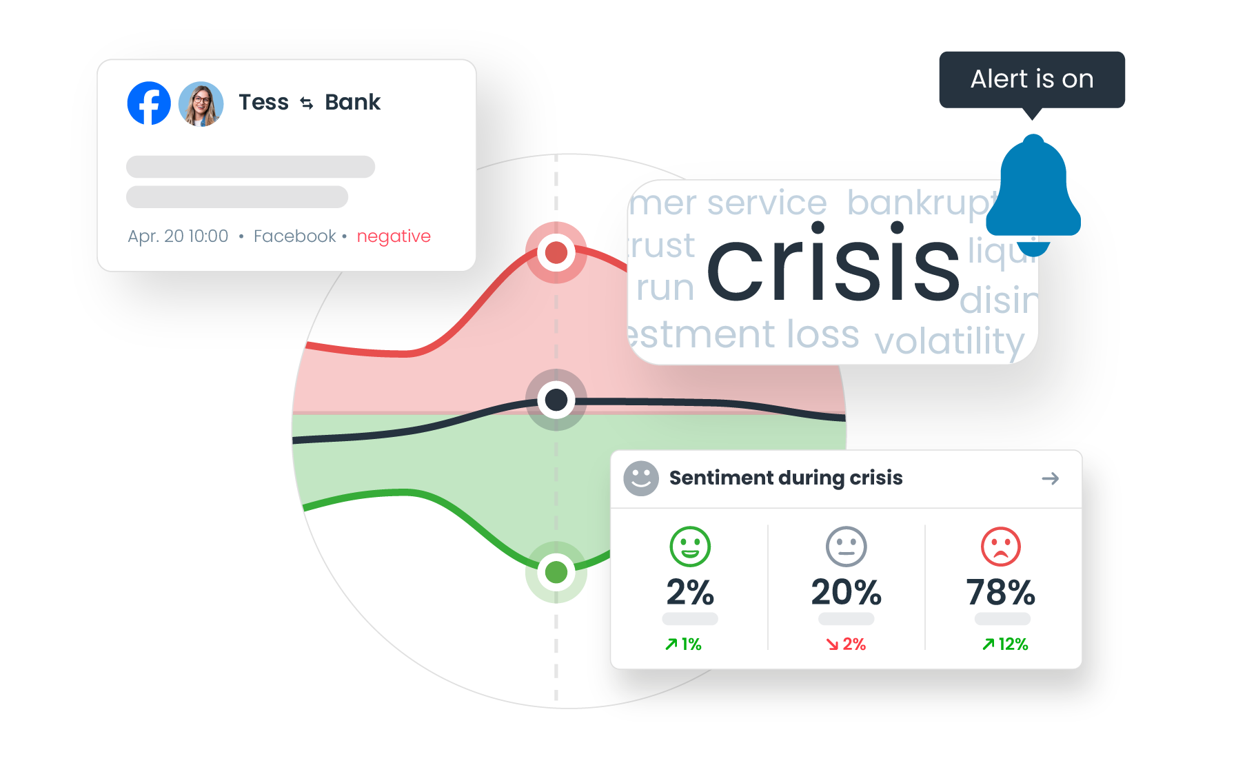 en-finance-tool-visual-coosto-2