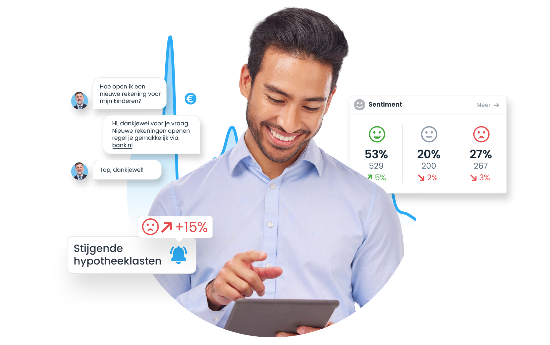 nl-finance-tool-visual-coosto-hero
