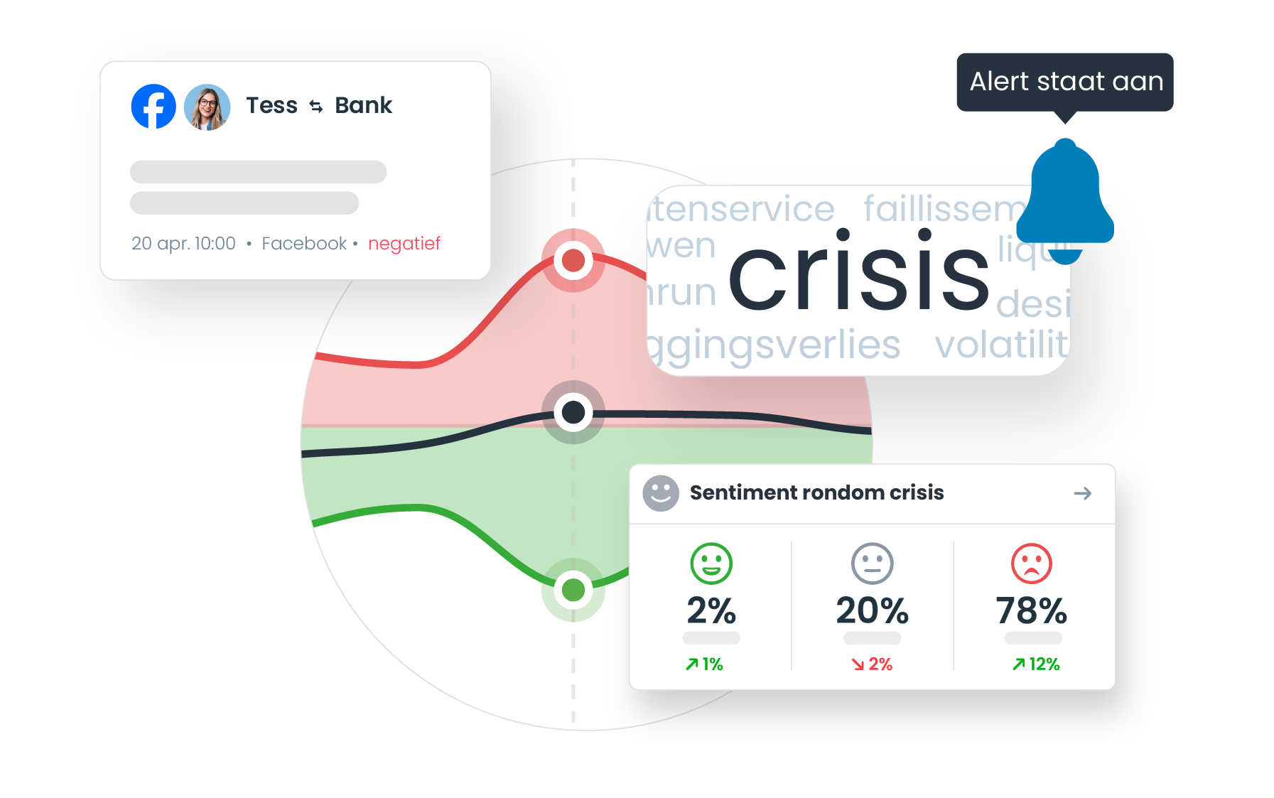 nl-finance-tool-visual-coosto-2