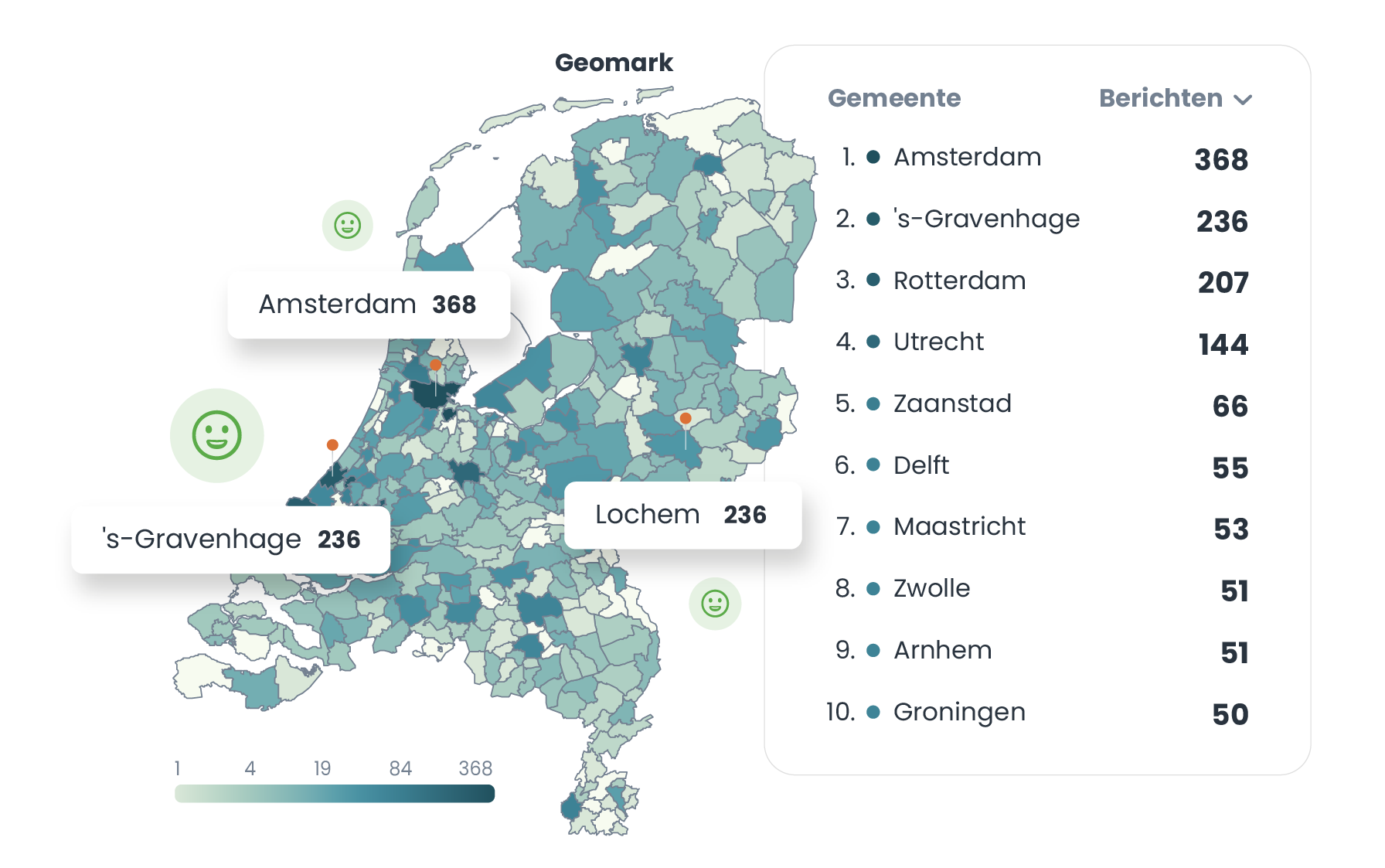autoriteit-opbouwen-regio-expert