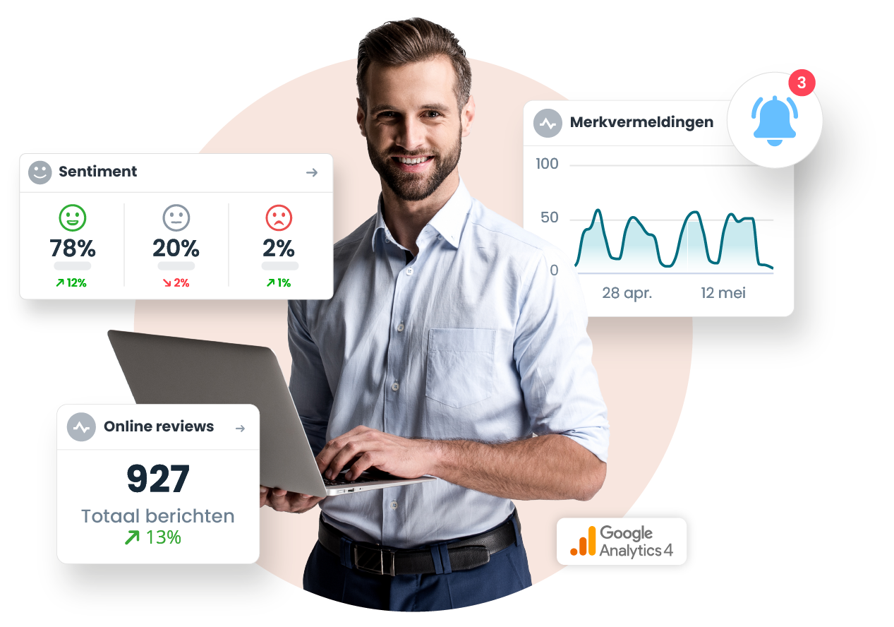 Woningcorporaties pagina hero visual