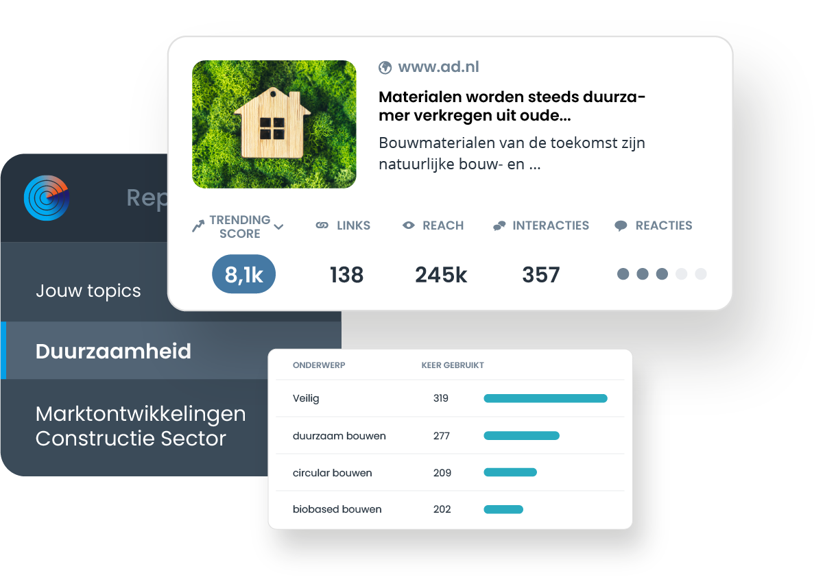 Versterk je marktpositie bij stakeholders visual