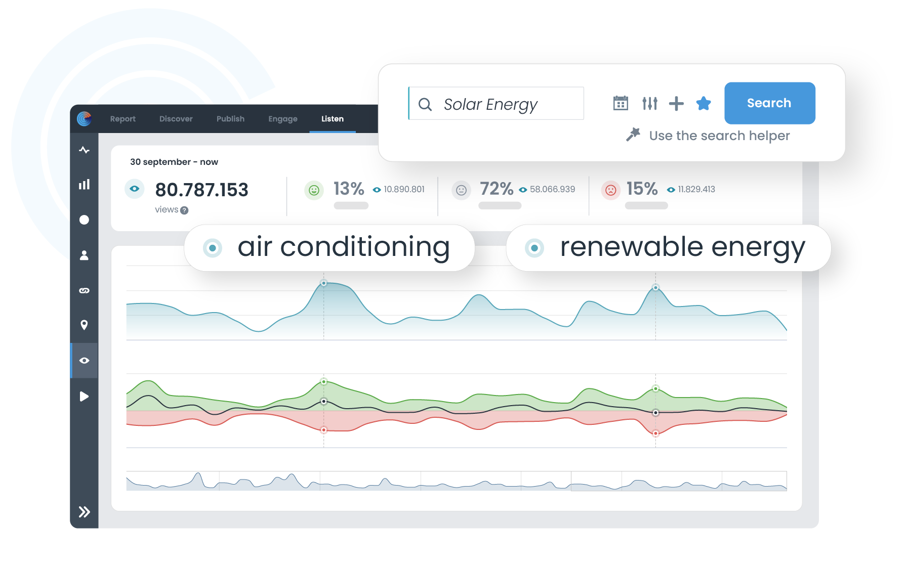 EN Listen tool visual Overview