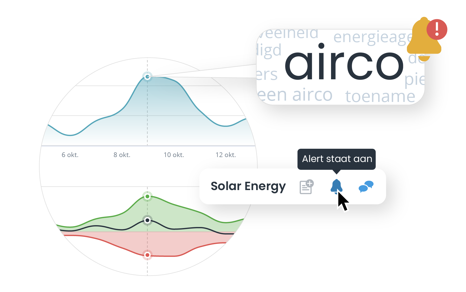 NL Listen tool visual Alerts