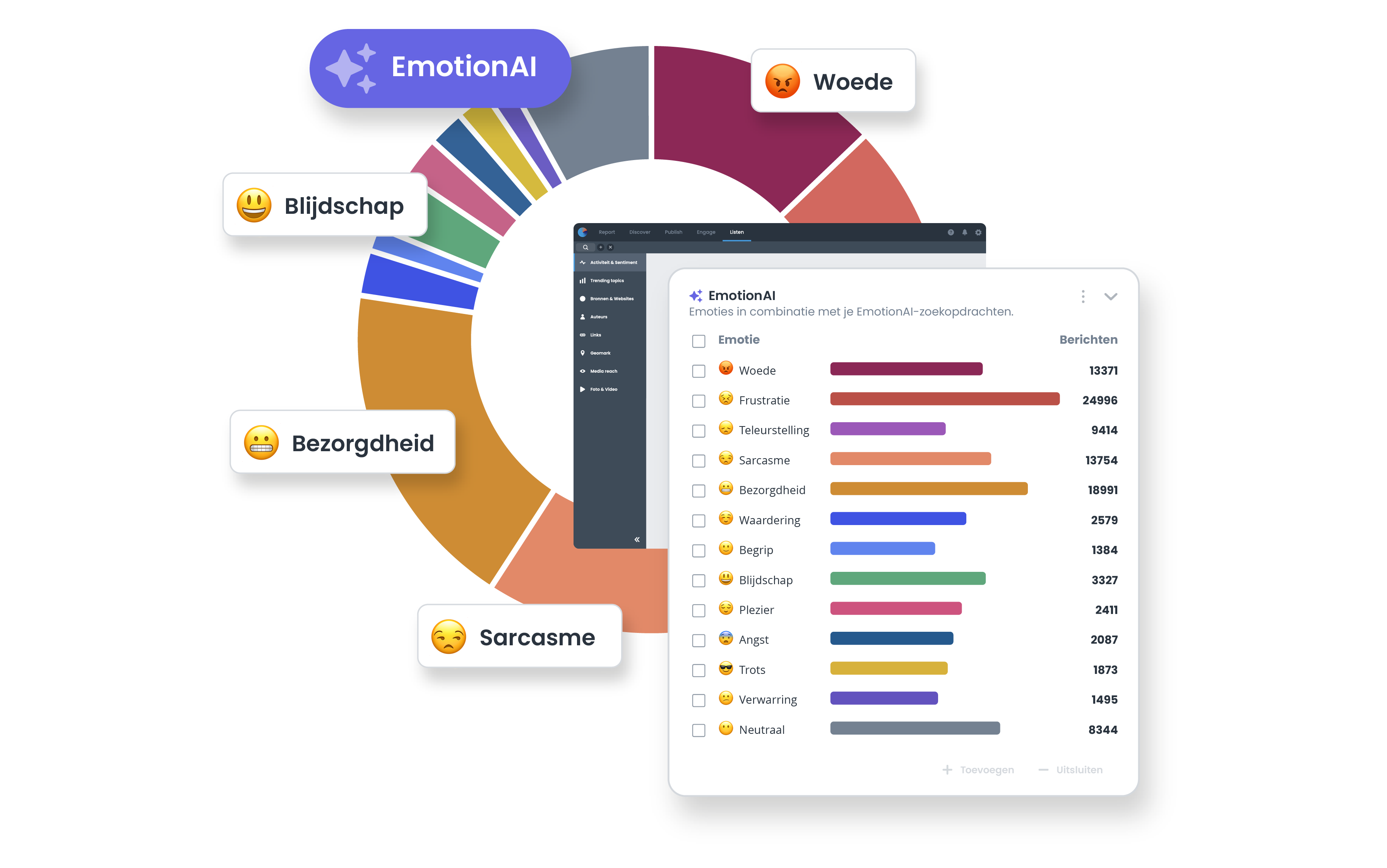 Visual - header - Emotion AI