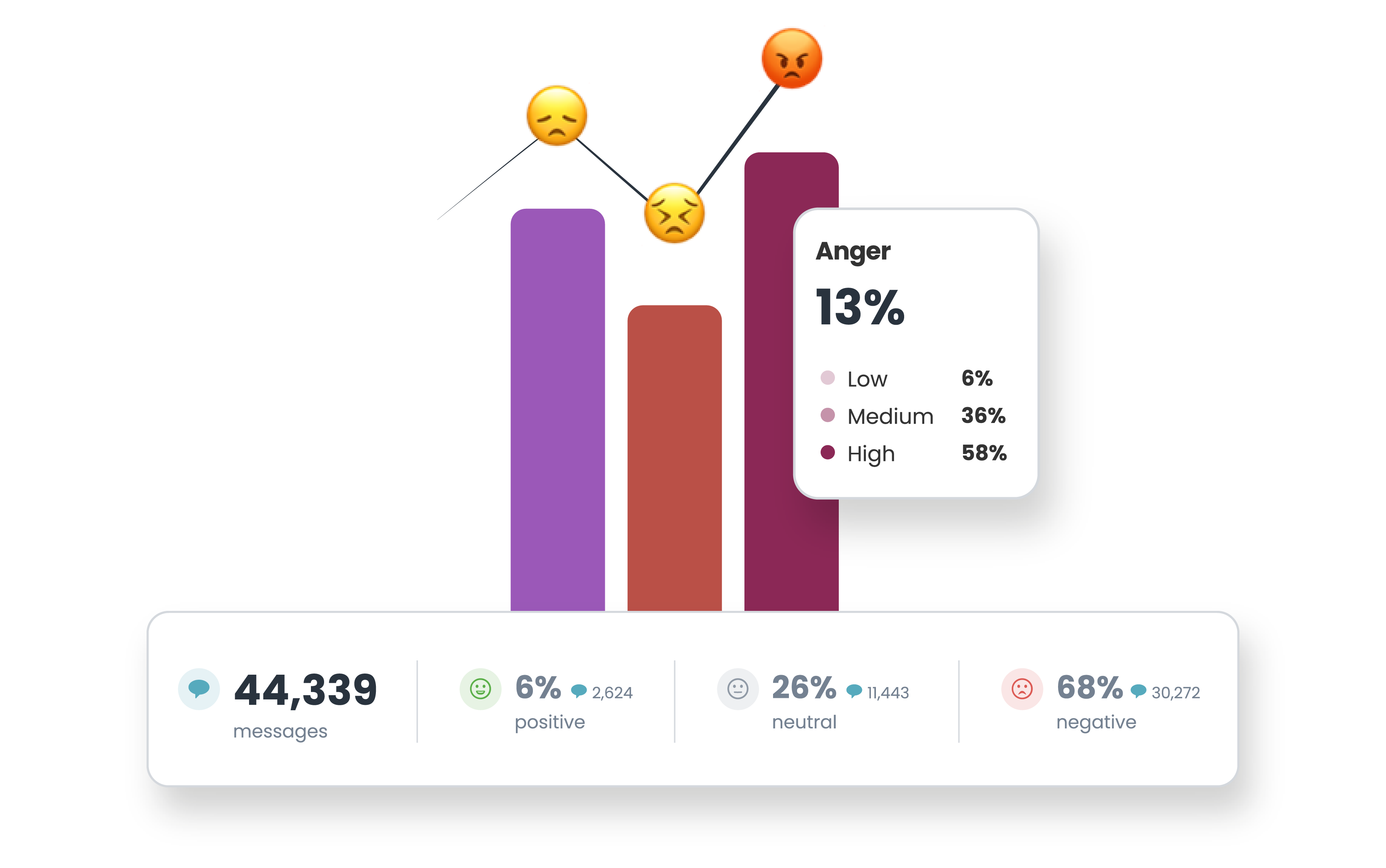 Visual_Engels-2-EmotionAI