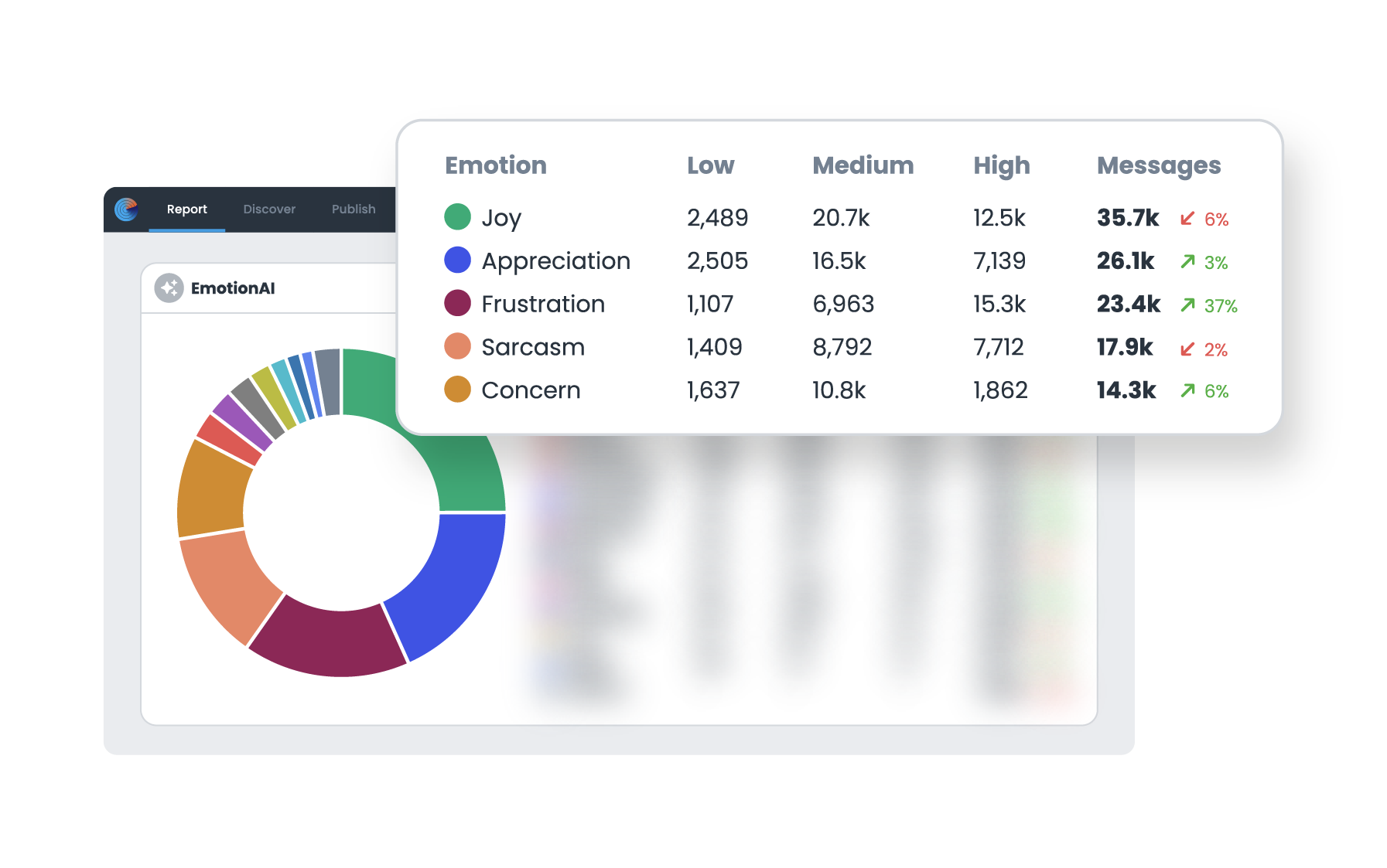 Visual_Engels-4-EmotionAI
