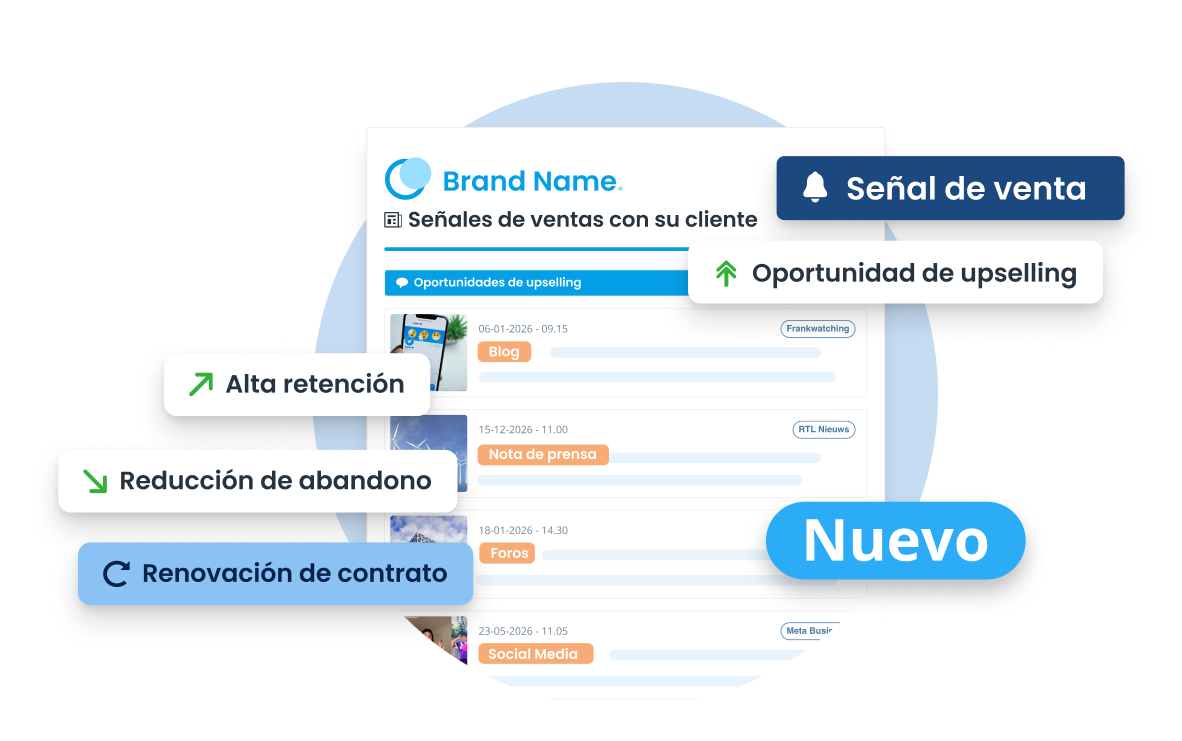 Sales Signals — commerciële signalen