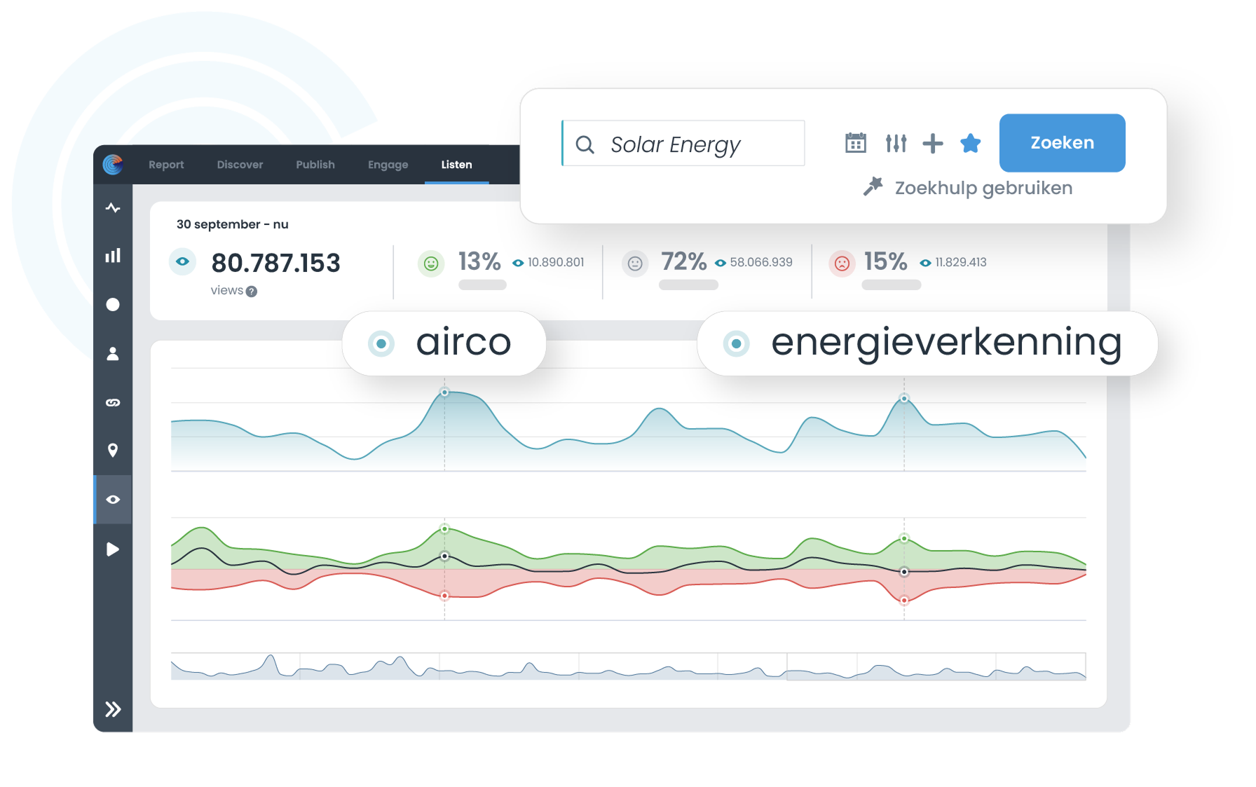 Coosto_Social media monitoring & listening software