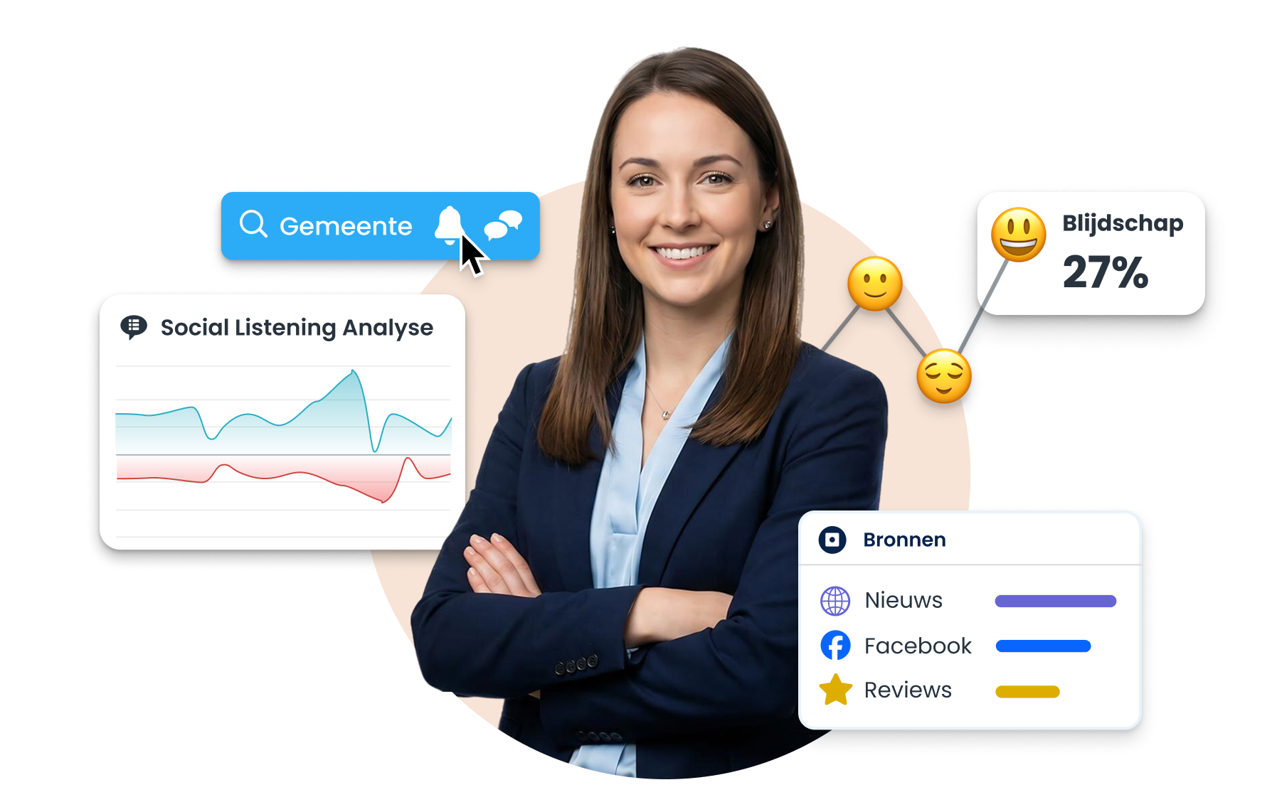 Coosto_Social media monitoring & listening software