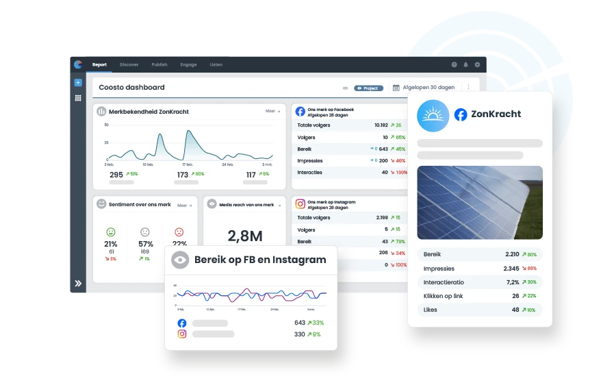 Coosto Report dashboard