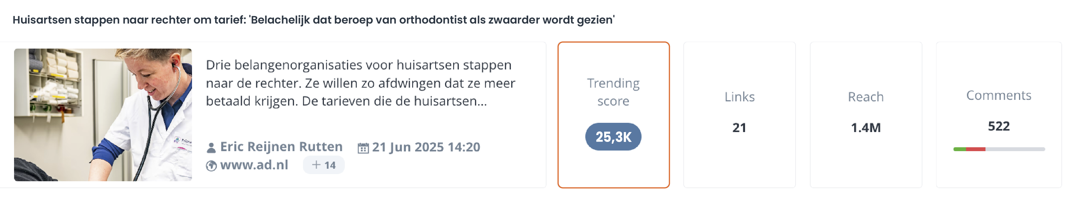 Huisartsen naar de rechter visual