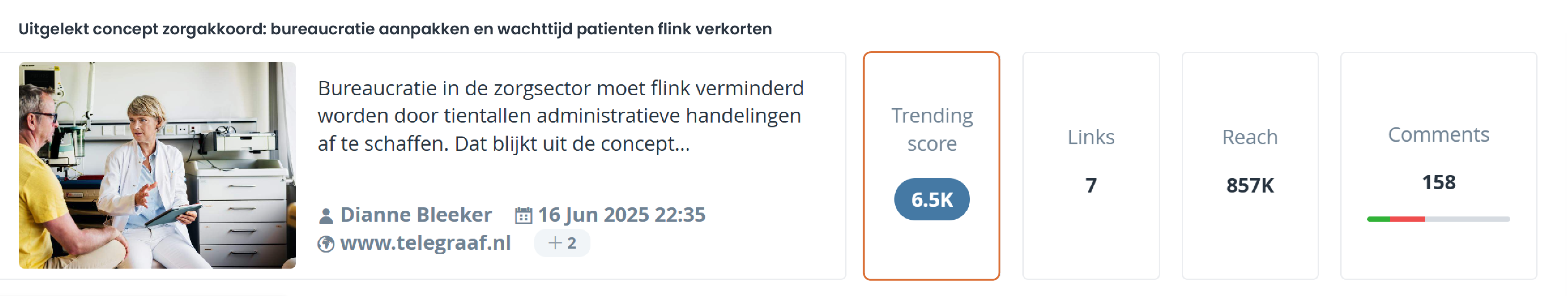Uitgelekt concept zorgakkoord visual
