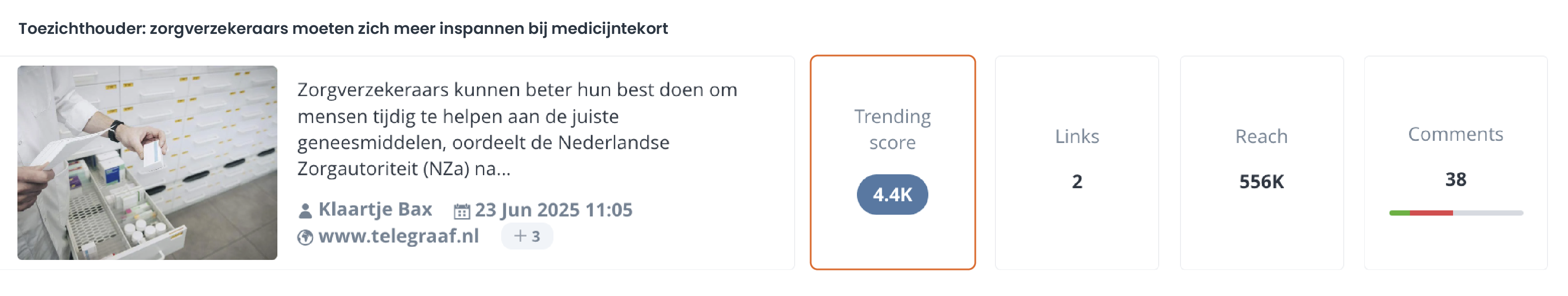 Toezichthouder kritisch visual