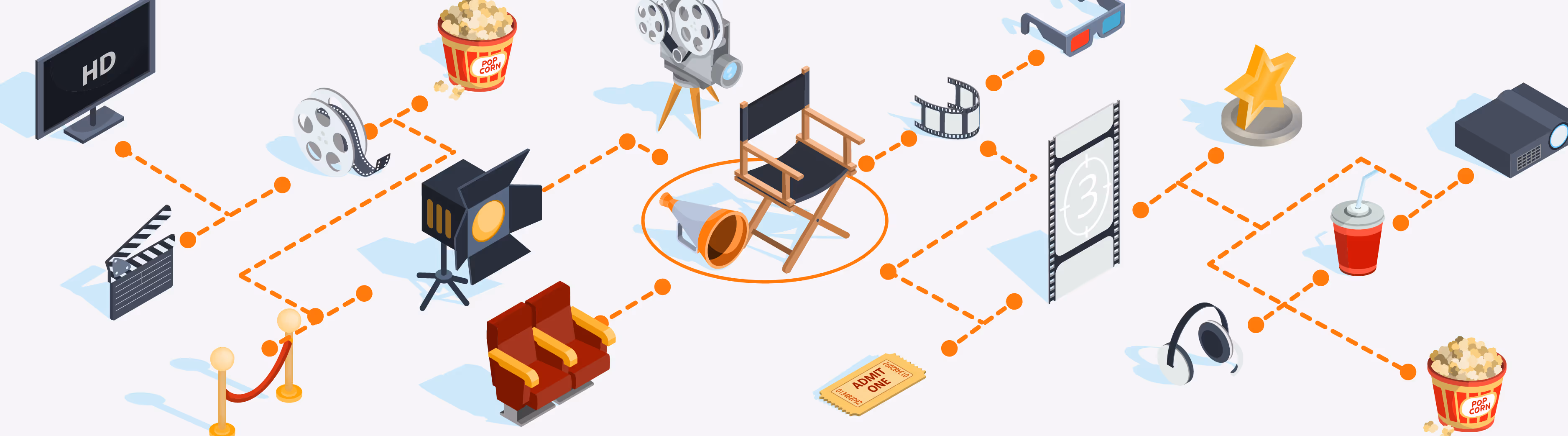 filmscenario-contentstrategie