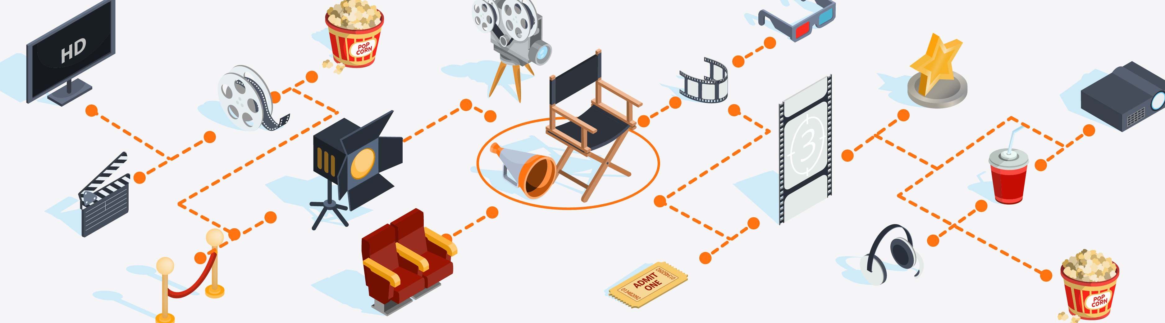 filmscenario-contentstrategie