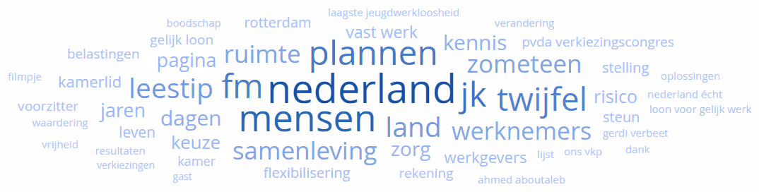 PvdA word cloud TK2017