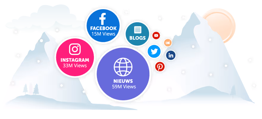 social media monitoring tool