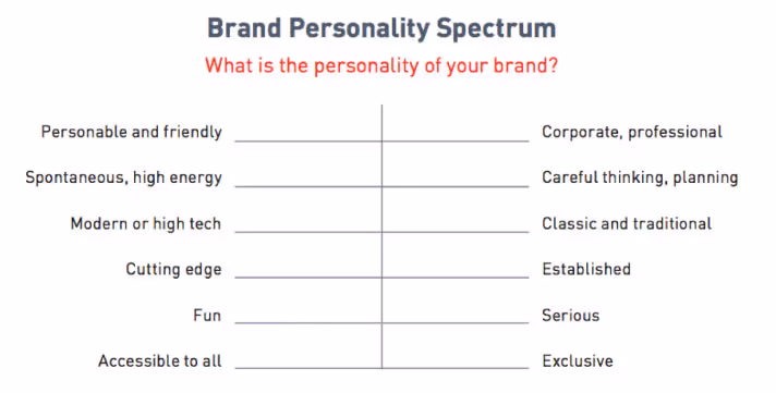 brand personality