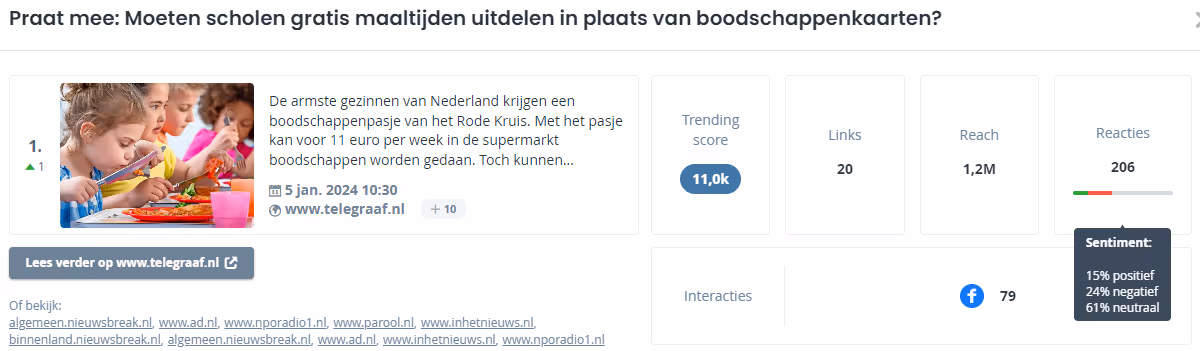 Armoede in Nederland, durven we er wel iets aan te veranderen?