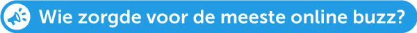 meeste online buzz