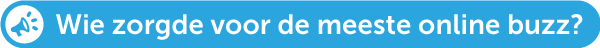 meeste online buzz