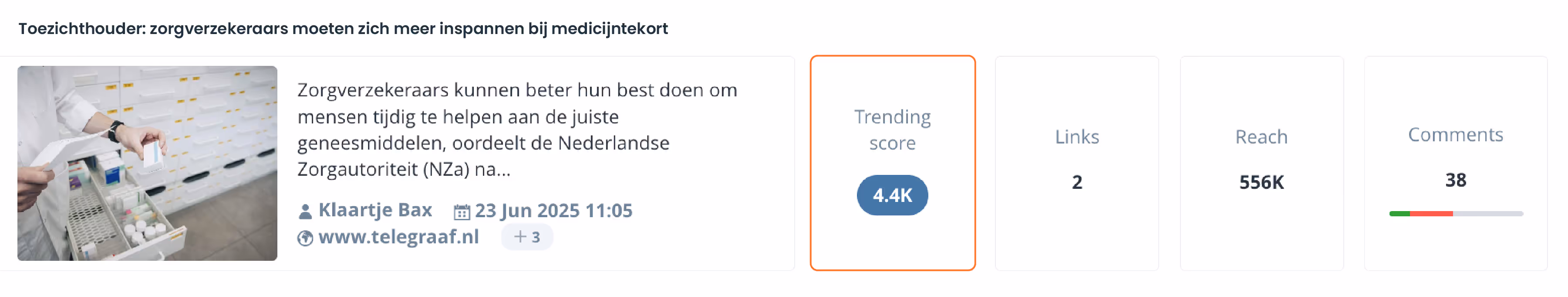 Toezichthouder kritisch visual