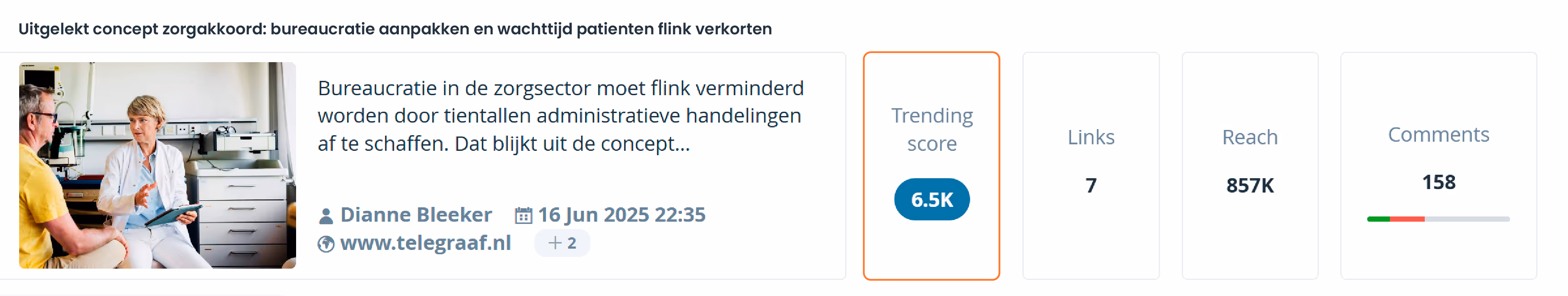 Uitgelekt concept zorgakkoord visual