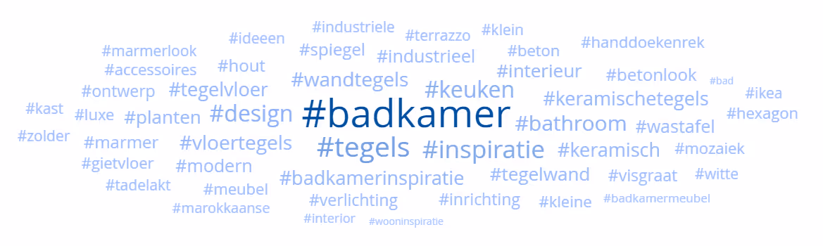 hashtags-pinterest-coosto