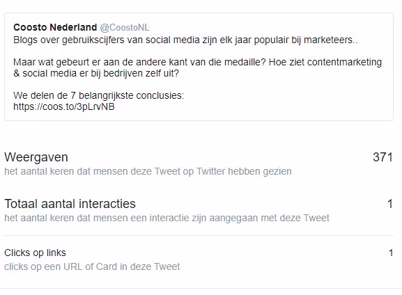 statistieken tweet marketing coosto