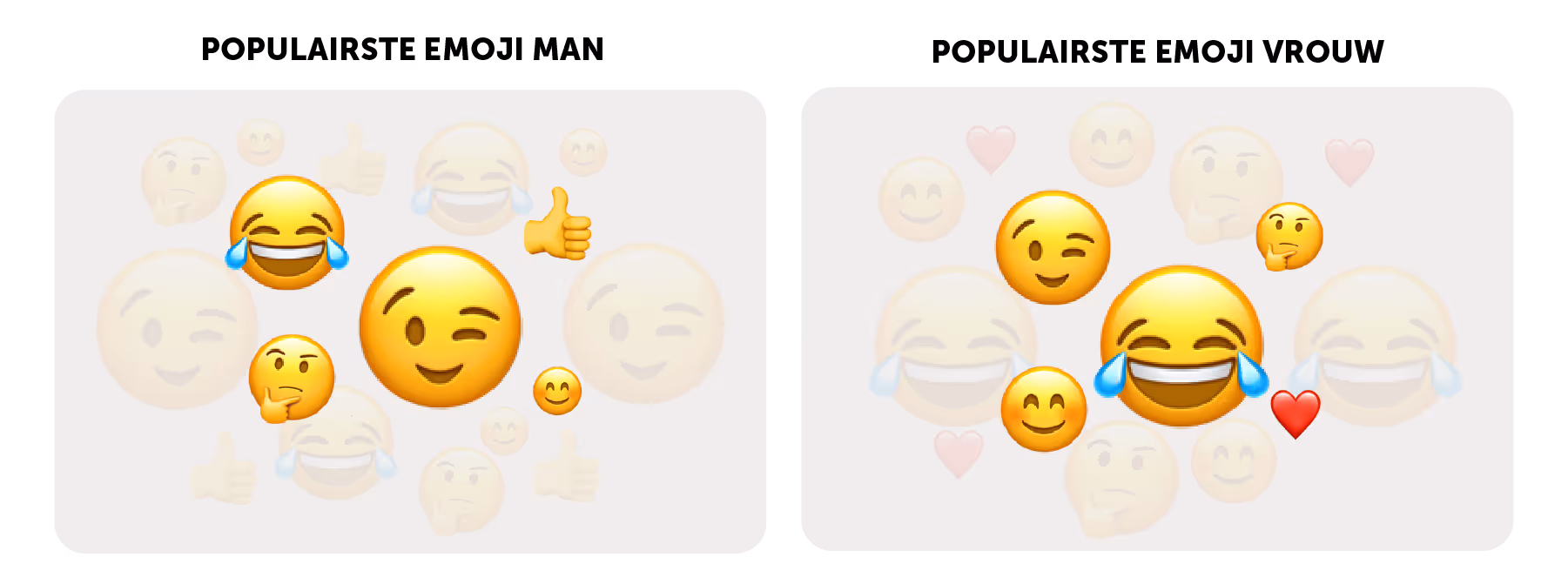 emoji-man-vrouw