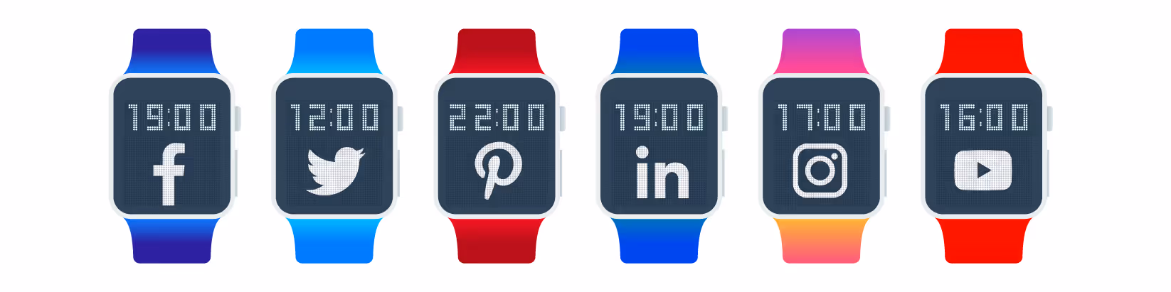 Beste tijden om te posten op social media