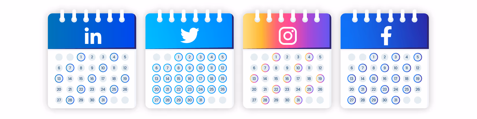 Hoe vaak moet je posten op social media?