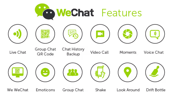 Wechat features